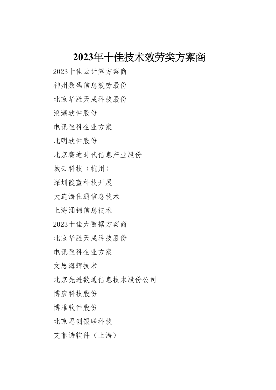 2023年十佳技术服务类方案商.doc_第1页