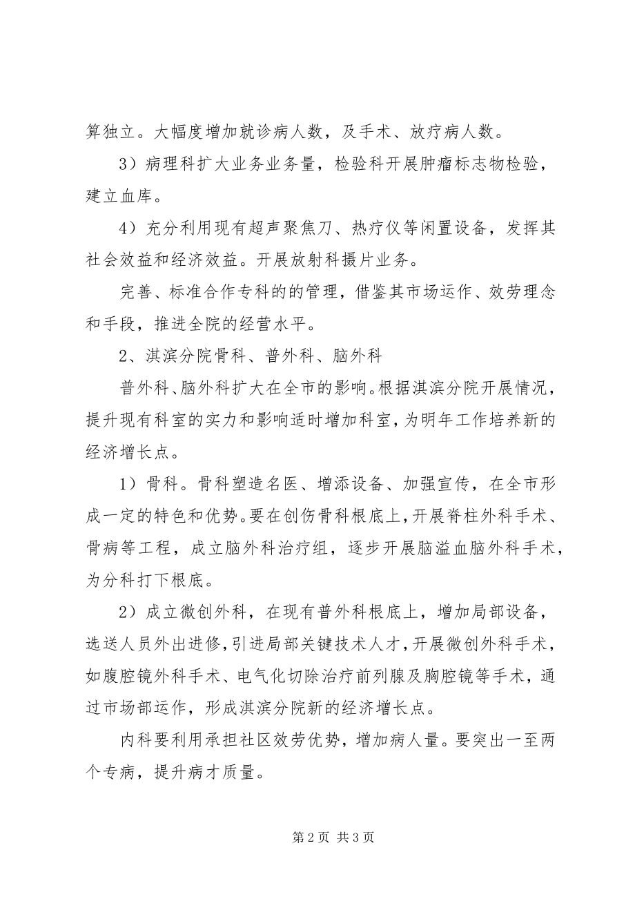 2023年市人民医院工作计划2.docx_第2页