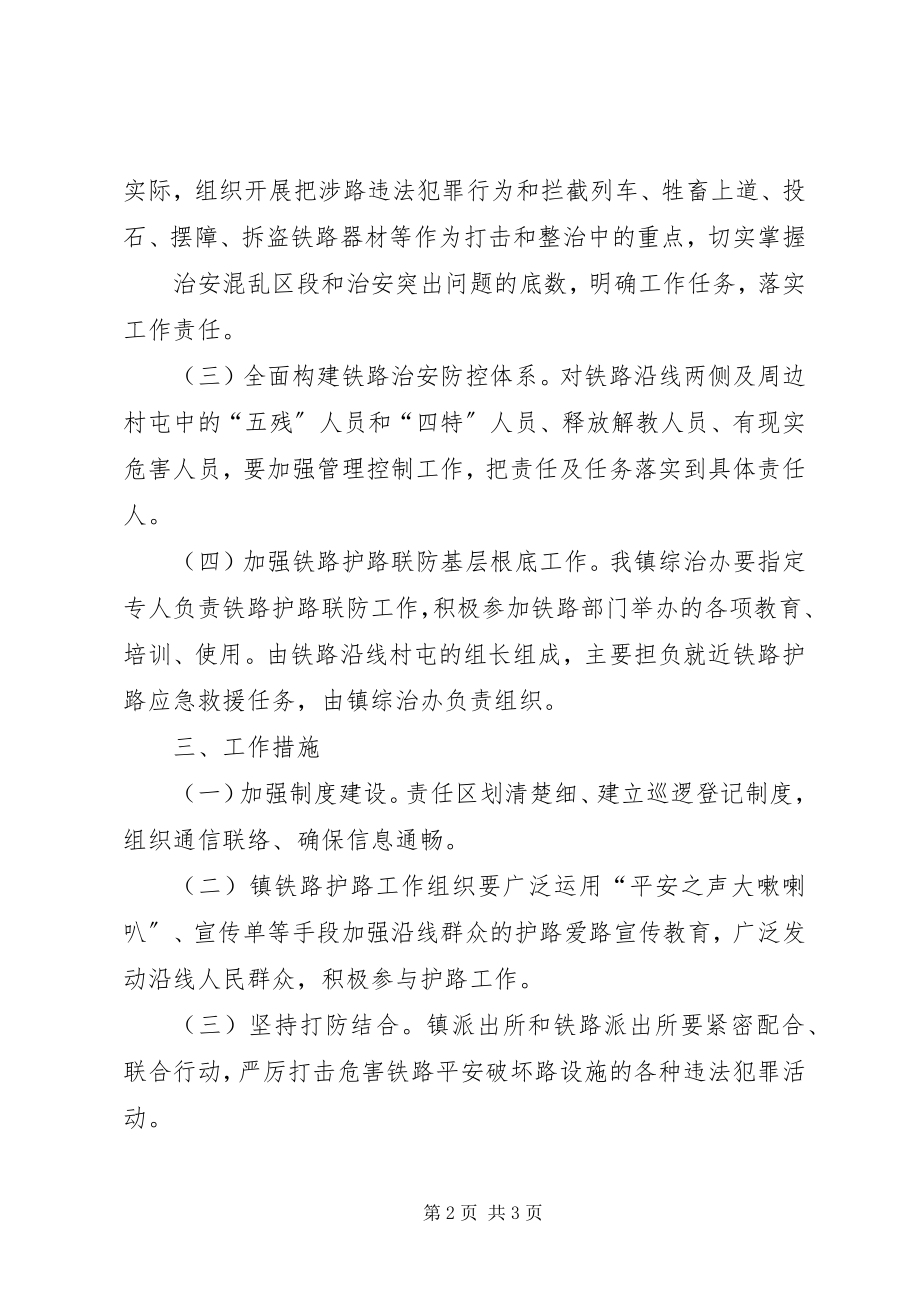 2023年铁路护路联防工作会议.docx_第2页