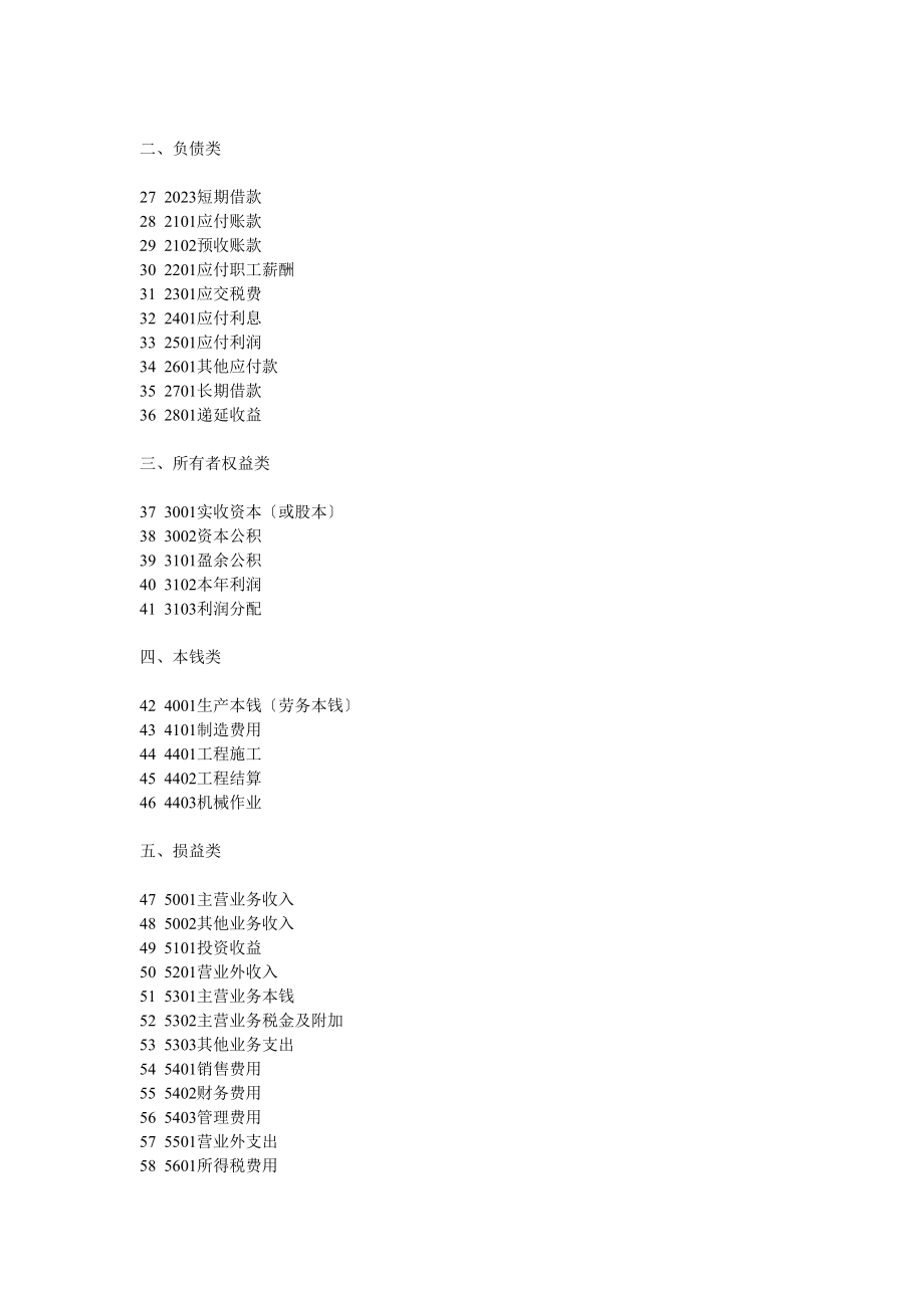 2023年小企业会计准则会计科目主要账务处理和财务报表99185.doc_第2页