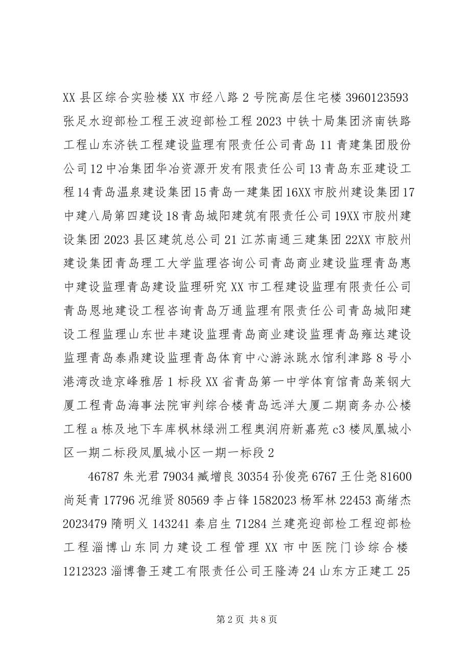 2023年XX省建筑施工安全文明示范工地申报材料要求新编.docx_第2页