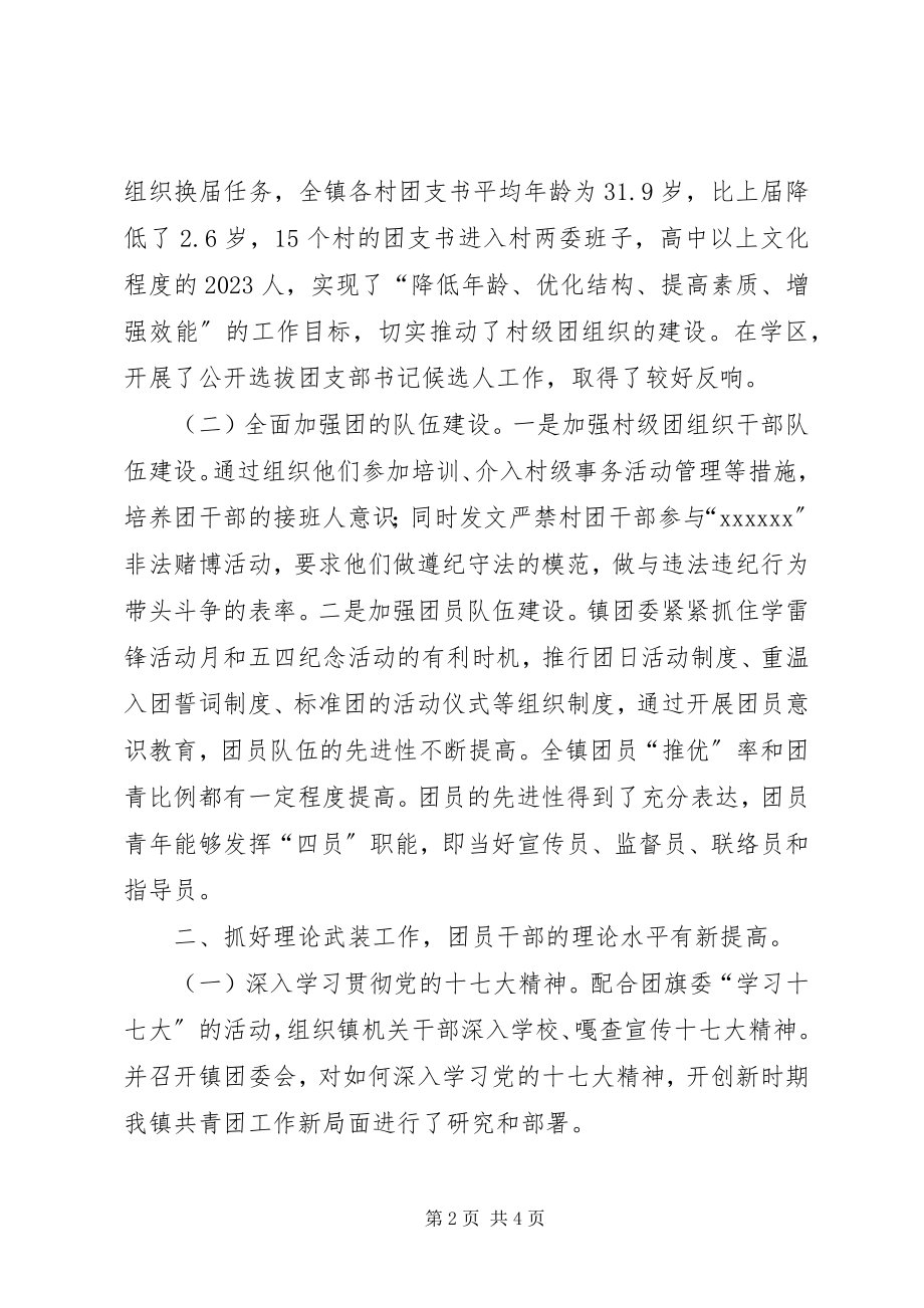 2023年镇团委五四红旗团委创建事迹材料.docx_第2页