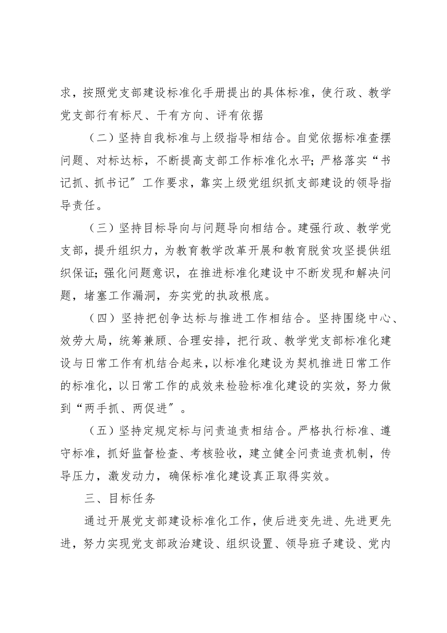 2023年党支部建设标准化工作推进方案.docx_第2页