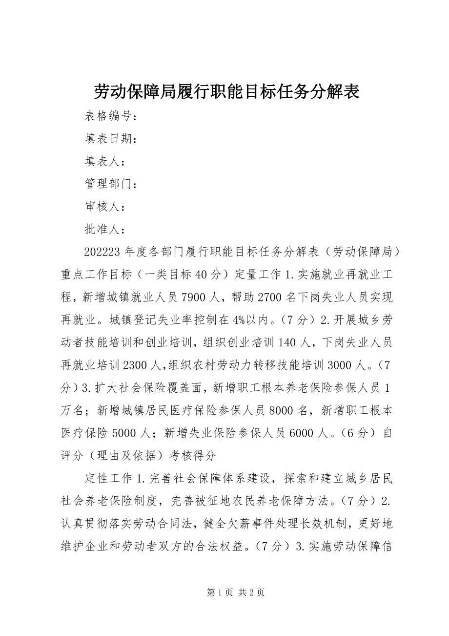 2023年劳动保障局履行职能目标任务分解表.docx_第1页