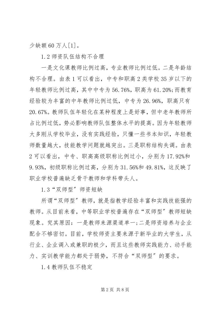 2023年学校师资队伍建设的几点思考加强师资队伍建设.docx_第2页