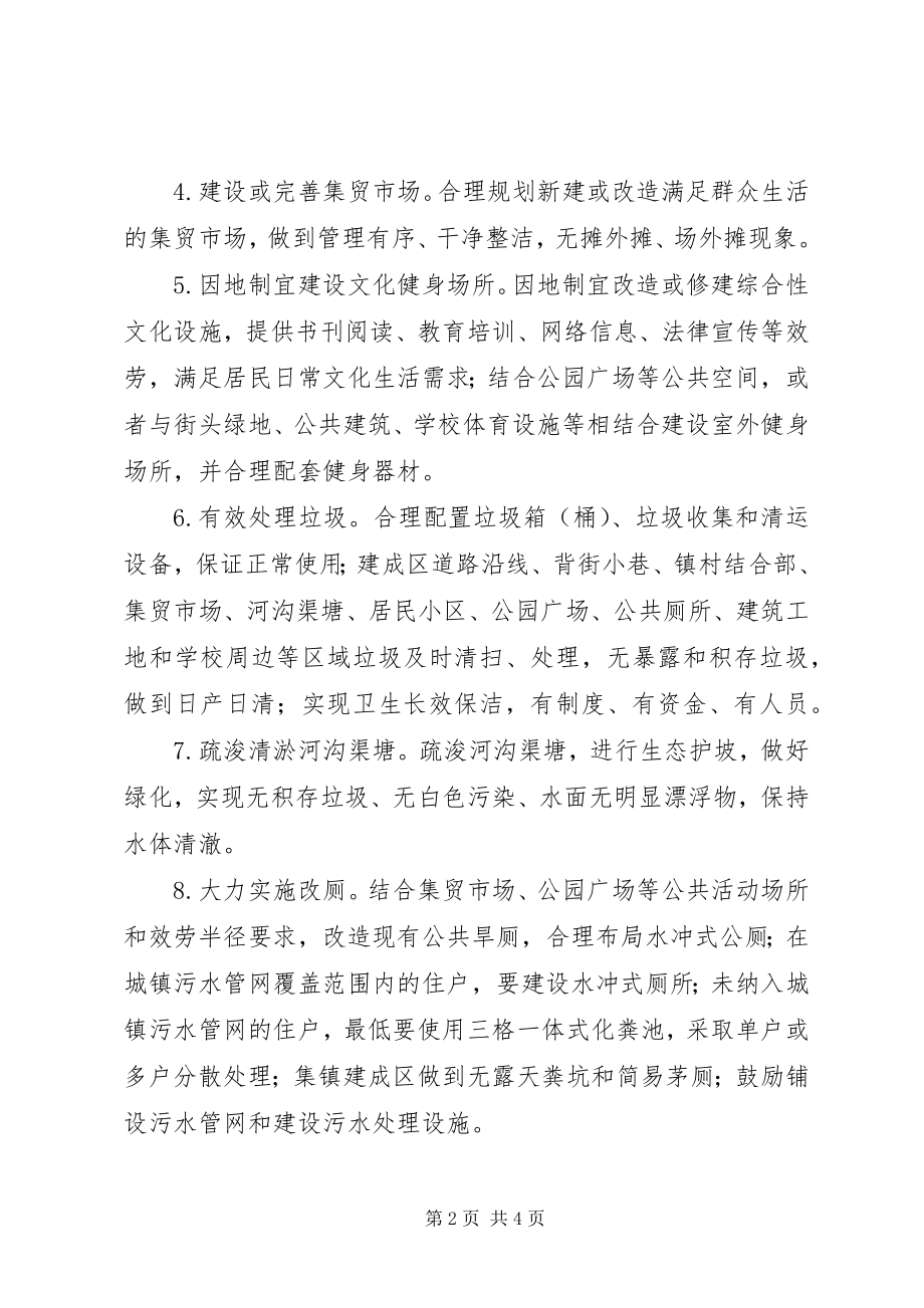 2023年镇度美丽乡村建设工作要点.docx_第2页