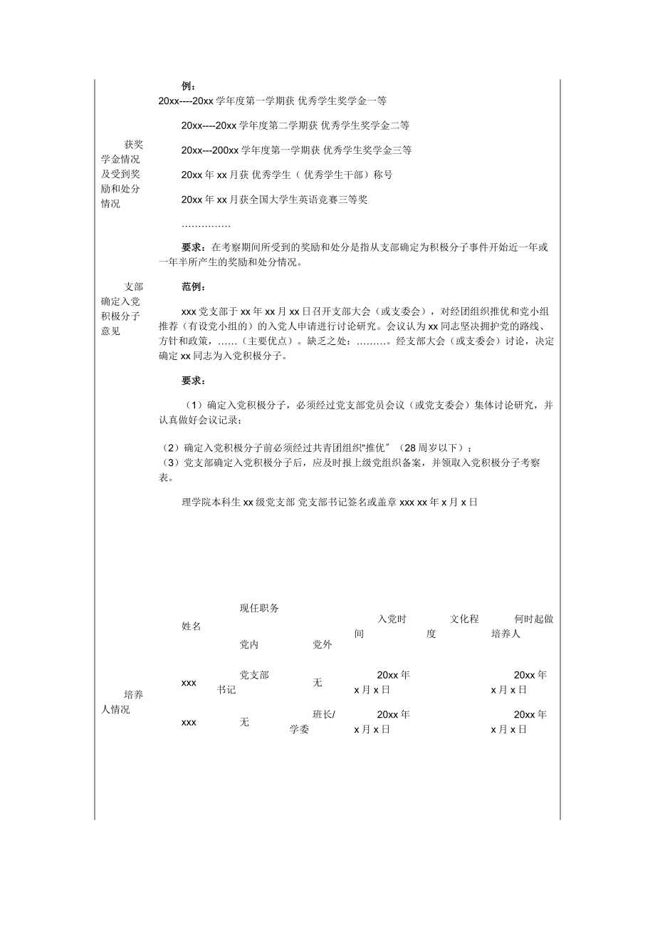 2023年入党积极分子考察写实表填写样例供参考.docx_第3页