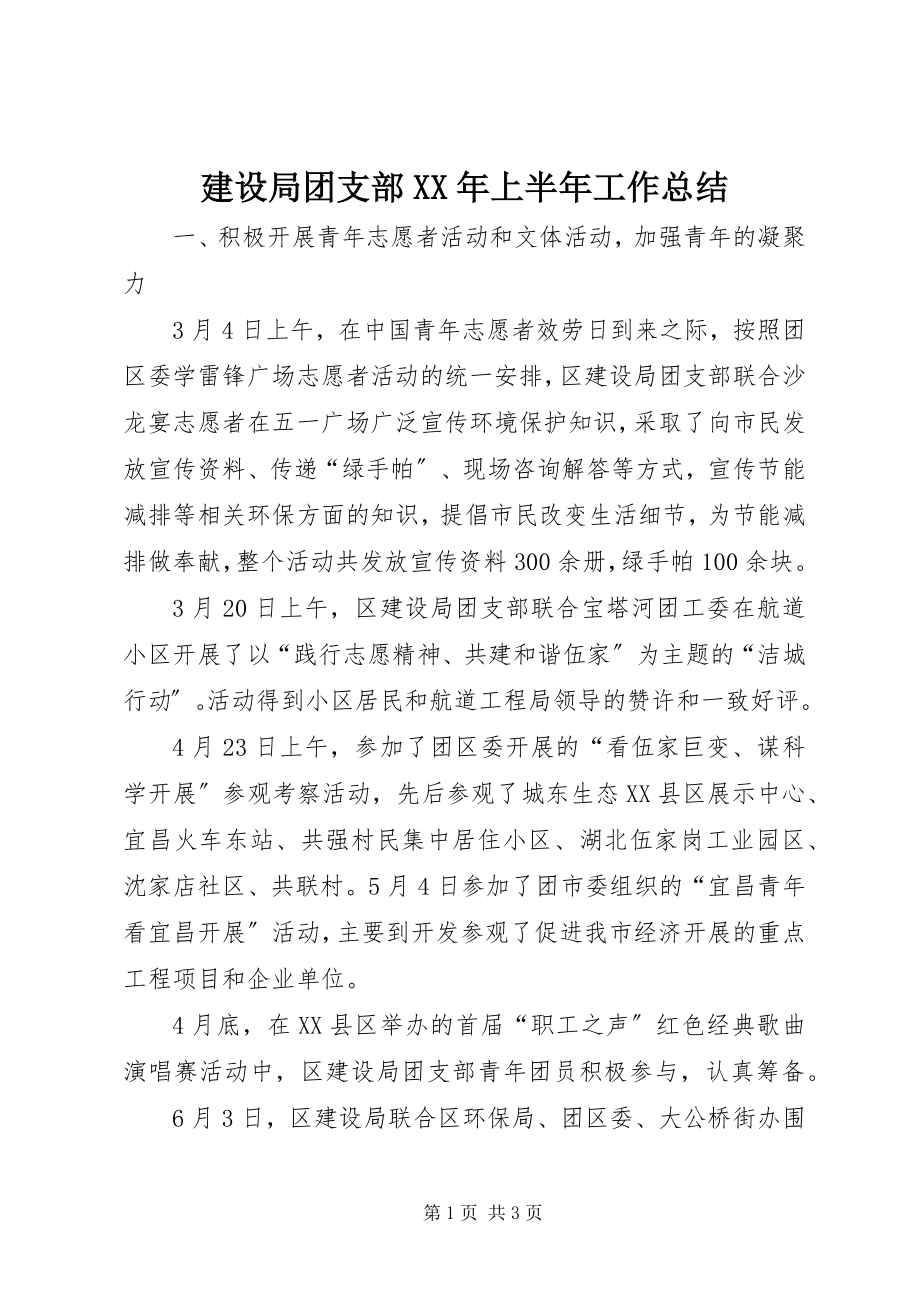 2023年建设局团支部上半年工作总结.docx_第1页