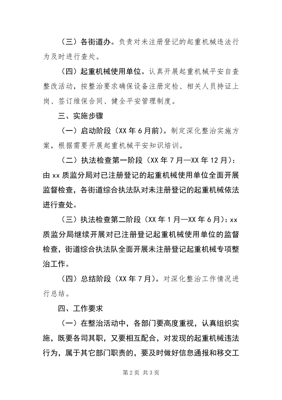 2023年整治起重机械方案.docx_第2页