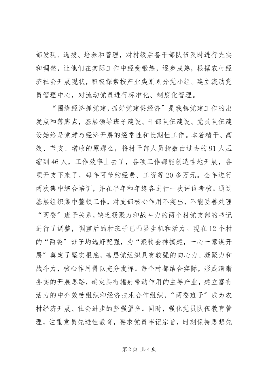 2023年X镇年度组织工作总结年终总结新编.docx_第2页