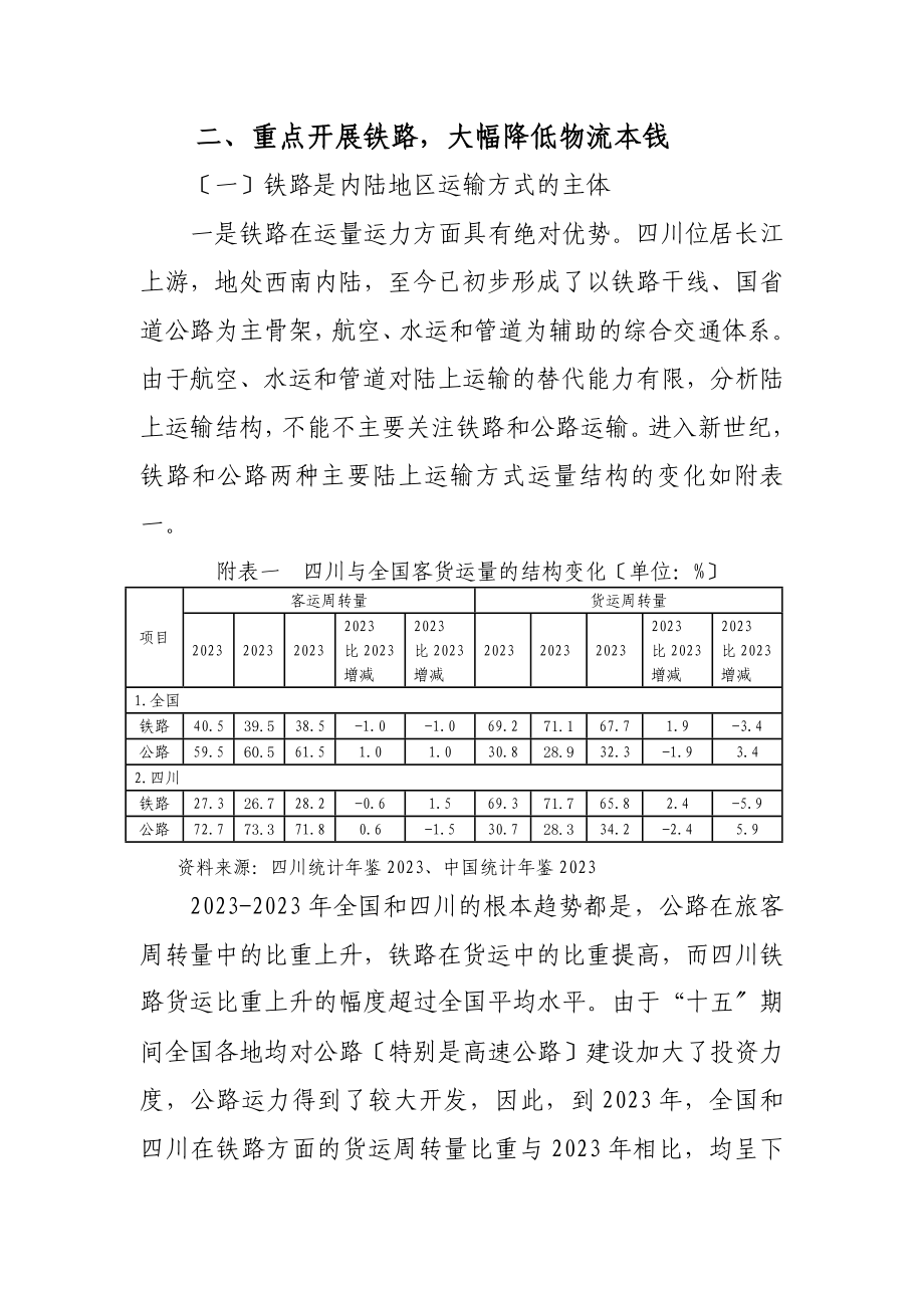 2023年开辟四川对外开放捷径20081117.doc_第3页