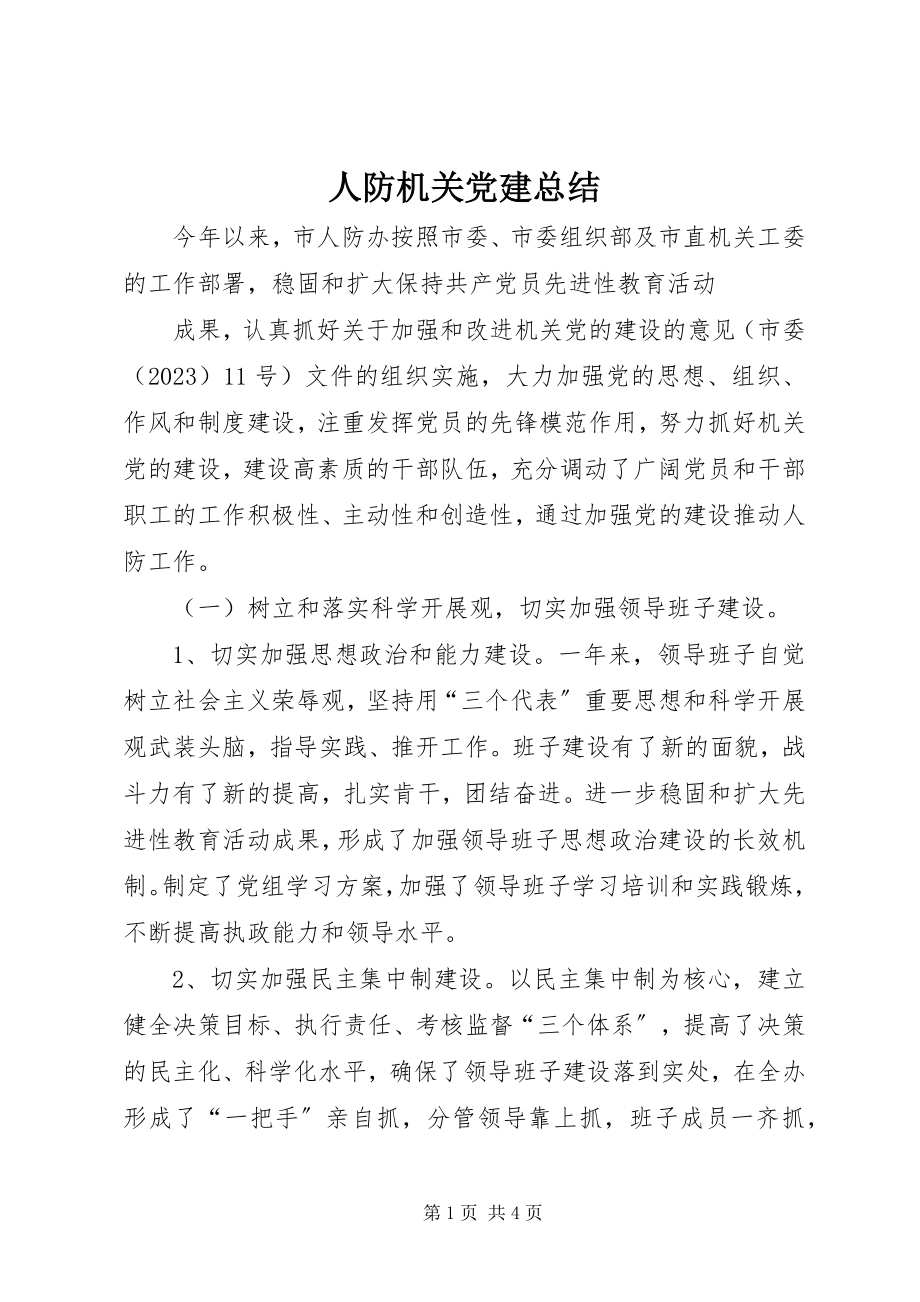 2023年人防机关党建总结.docx_第1页