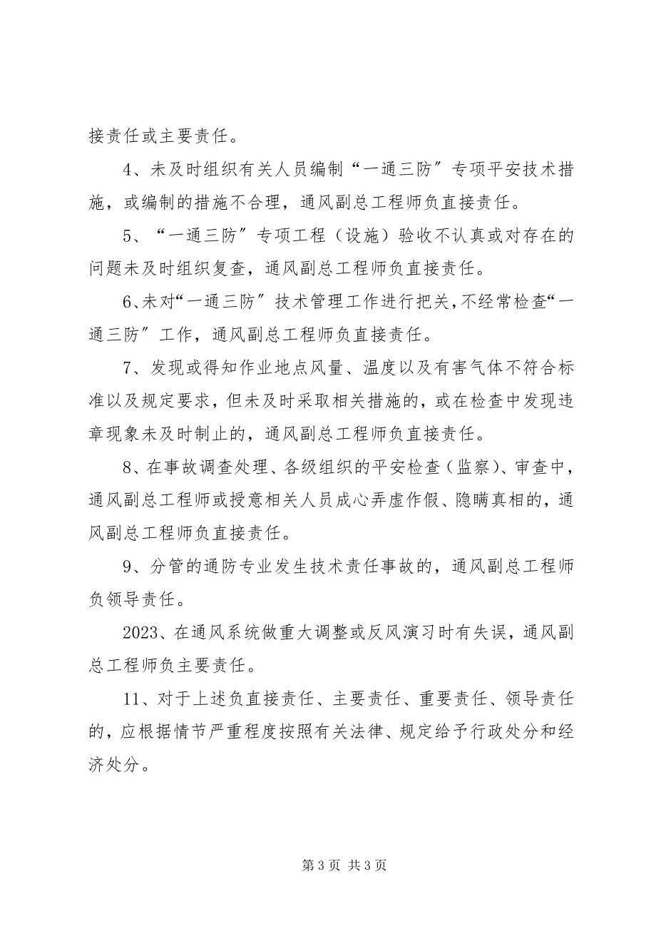 2023年通风副科长安全生产责任制本站推荐.docx_第3页