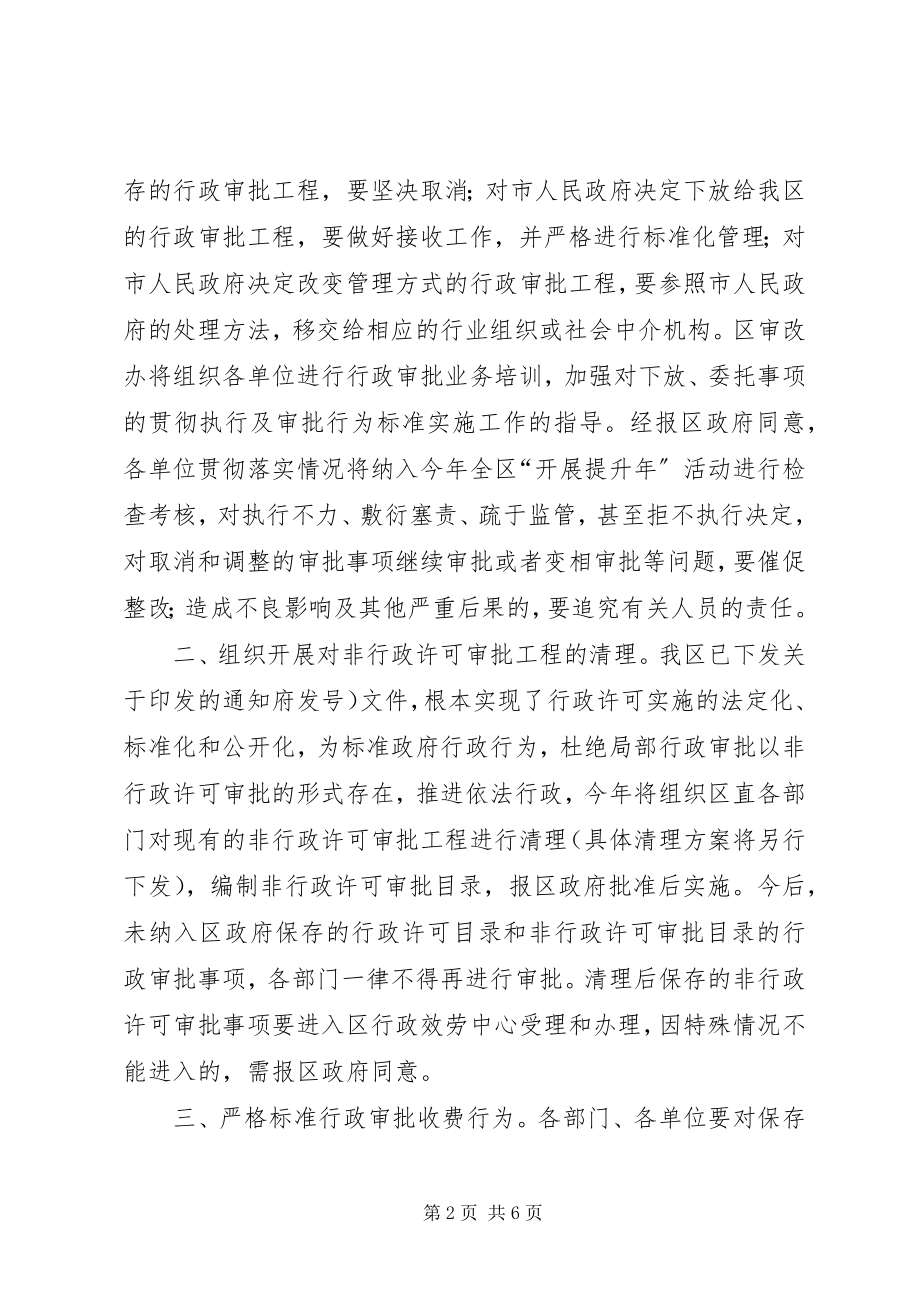 2023年行政审批制度改革要点.docx_第2页