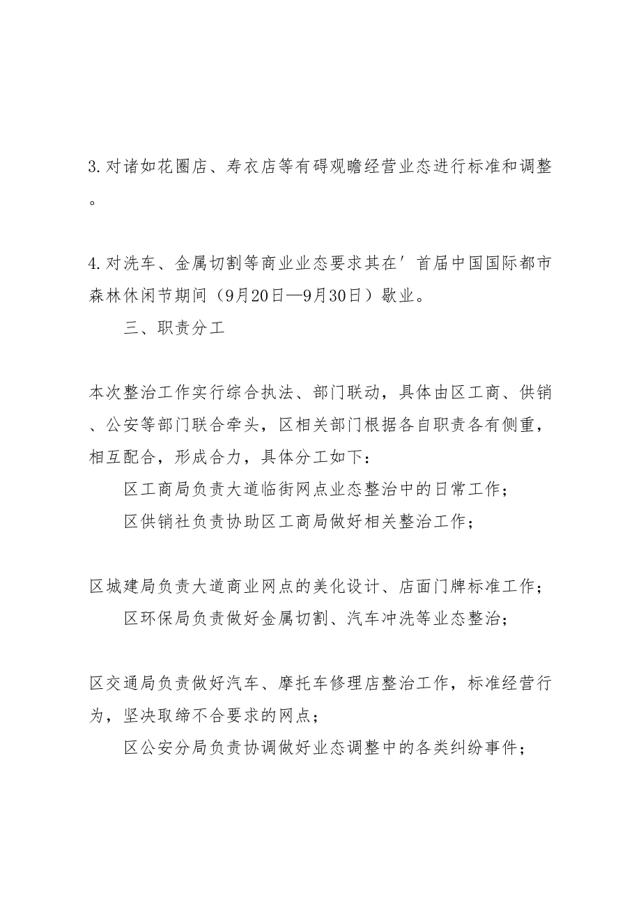 2023年优化商业网点业态环境方案.doc_第2页