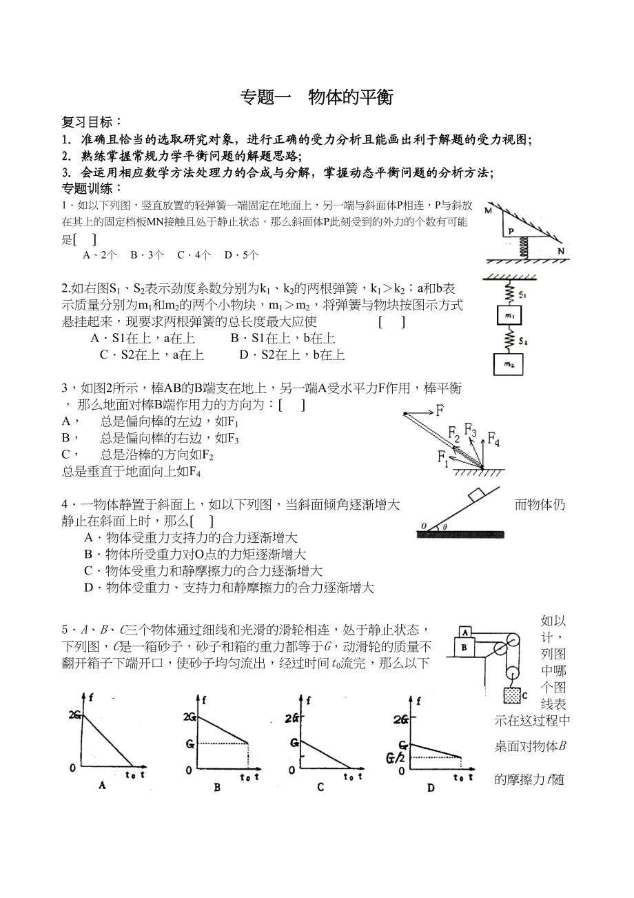 2023年物理重点难点专练专题1物体的平衡高中物理.docx_第1页