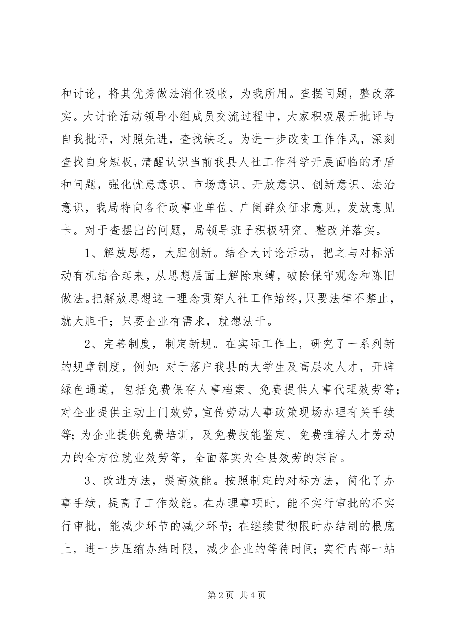 2023年群众路线大讨论总结.docx_第2页