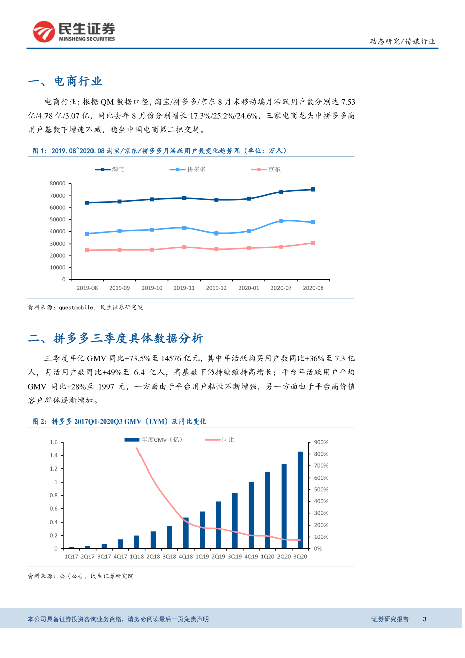 拼多多2020年三季报点评：首次实现季度盈利高基数下用户持续高增-民生证券-20201113.pdf_第3页