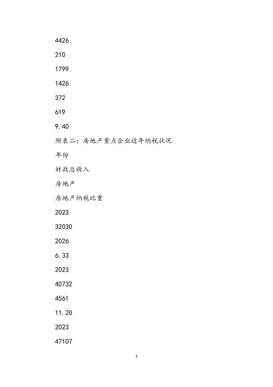 2023年科学发展观运用财政政策扶持企业发展思考.docx_第3页