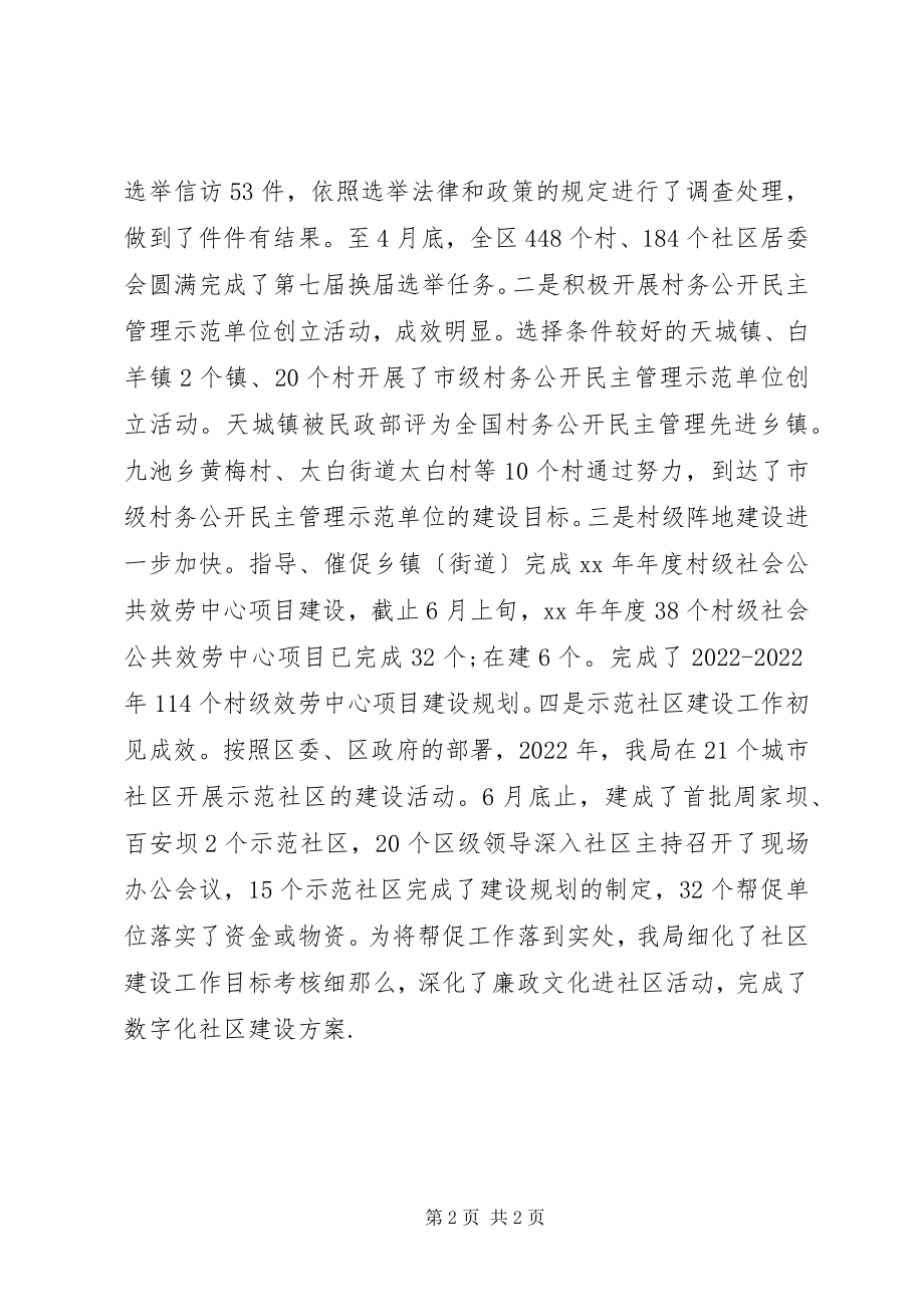 2023年民政局上半年的工作总结.docx_第2页