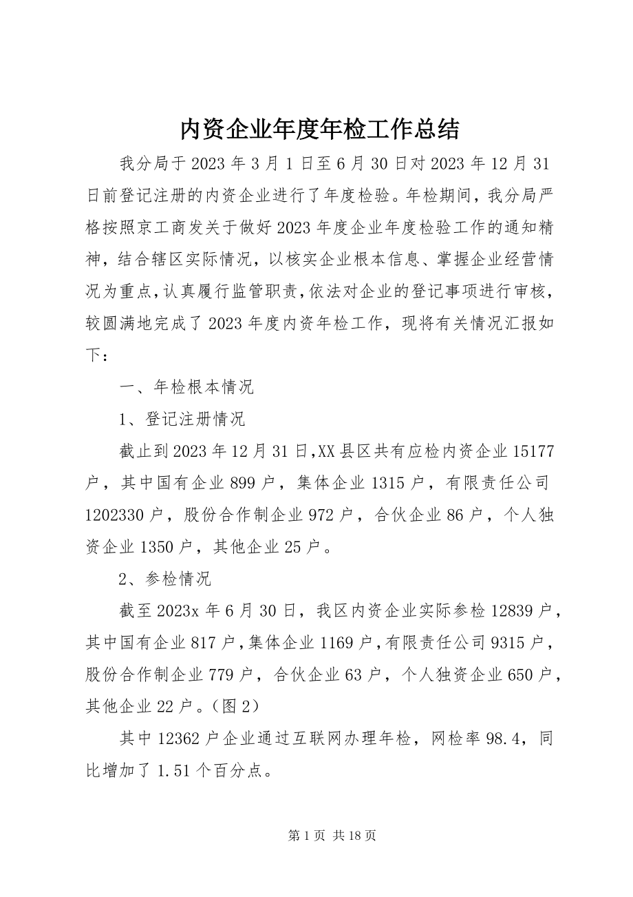 2023年内资企业年度年检工作总结.docx_第1页