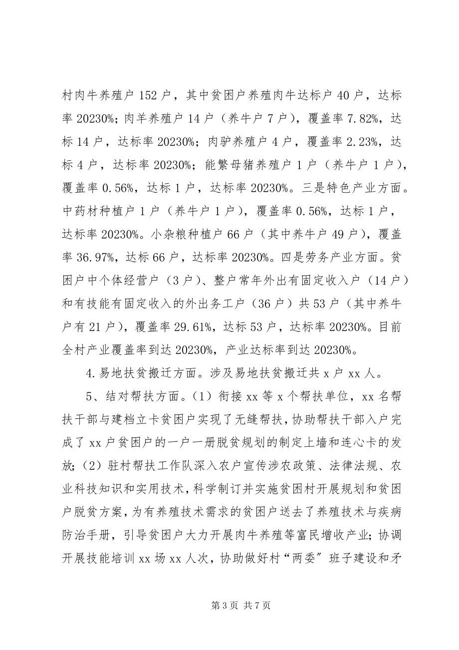 2023年以来村第一书记驻村帮扶工作总结.docx_第3页