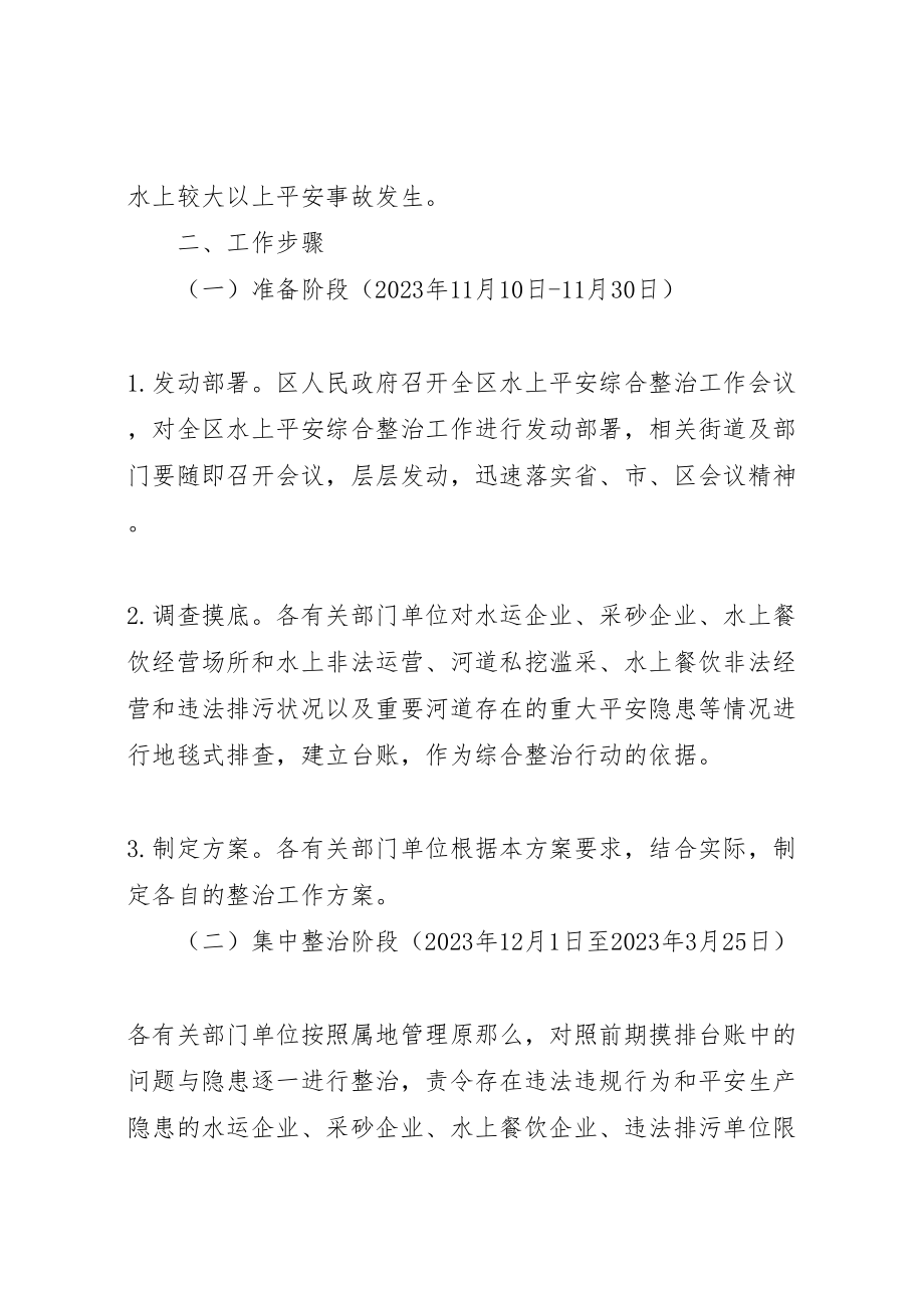 2023年水上安全综合整治实施方案.doc_第2页