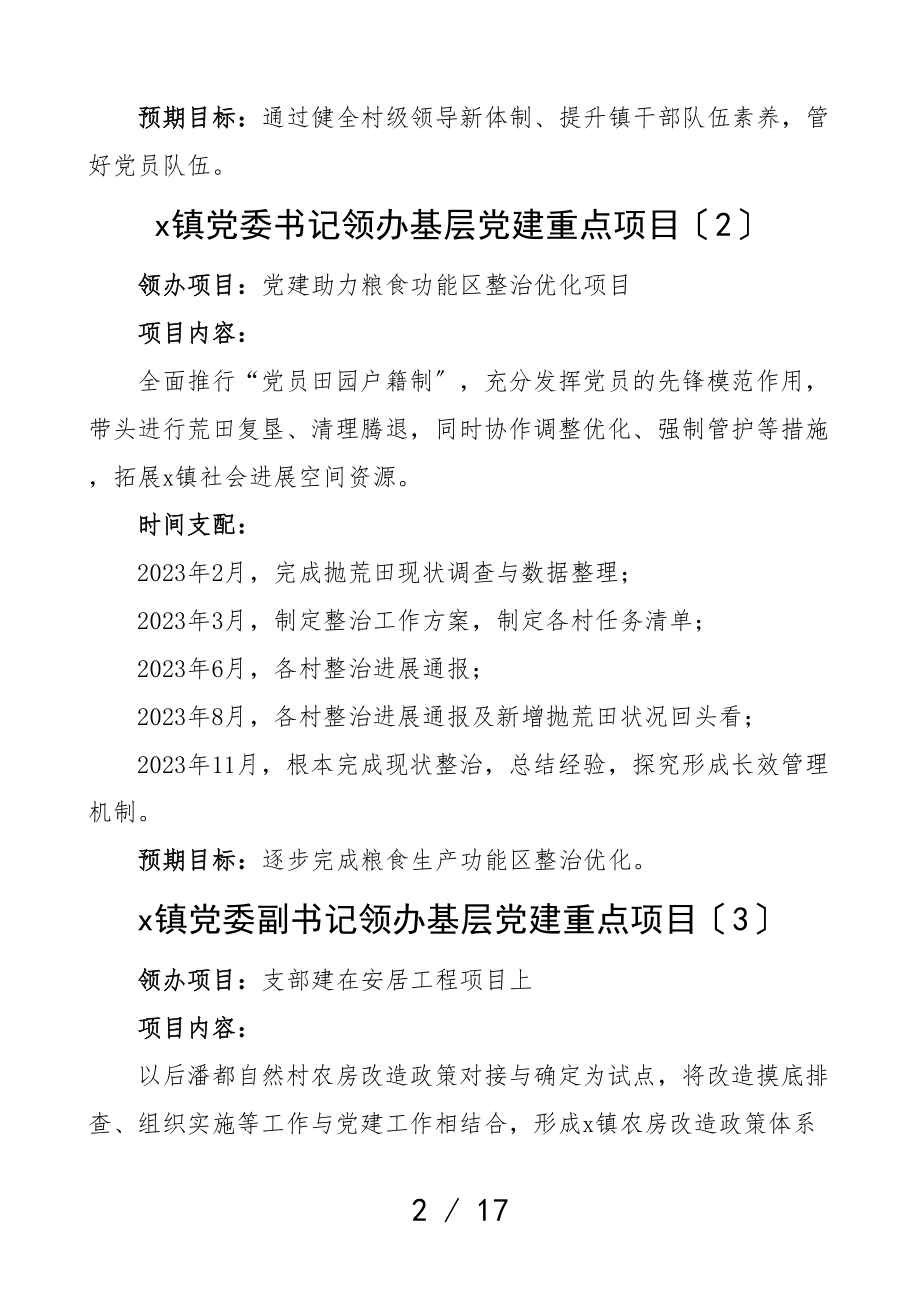 2023年22个乡镇党委班子成员领办基层党建重点项目22个党委书记委员项目内容安排目标.doc_第2页