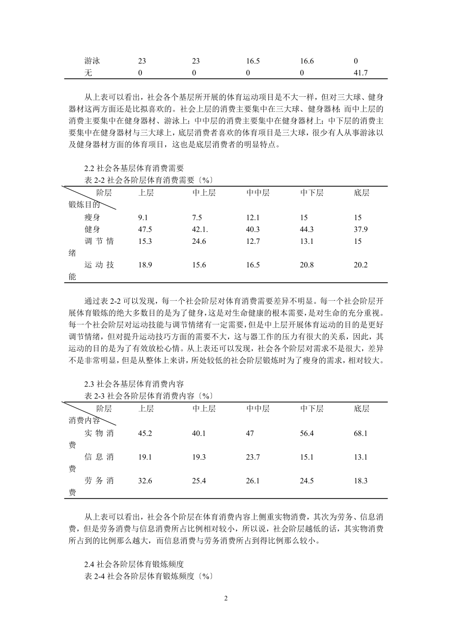 2023年浅谈我国社会阶层视野下人民体育消费行为研究李俊喜赤峰12月.doc_第2页