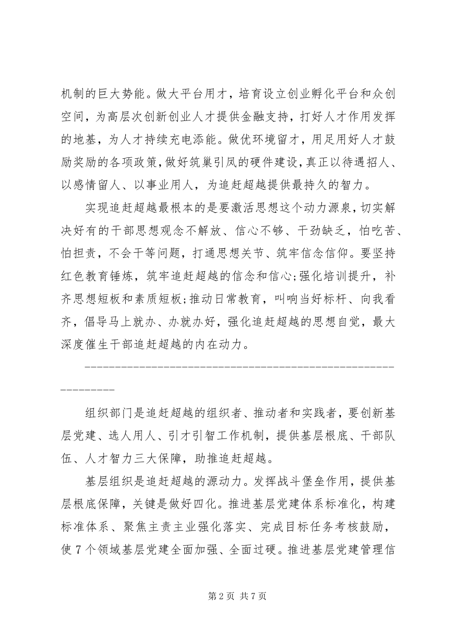 2023年市委组织部部长追赶超越专题研讨会讲话.docx_第2页