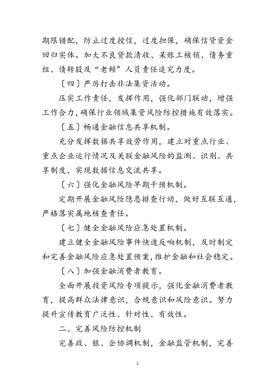 2023年防范化解金融风险攻坚战活动方案范文.doc_第2页