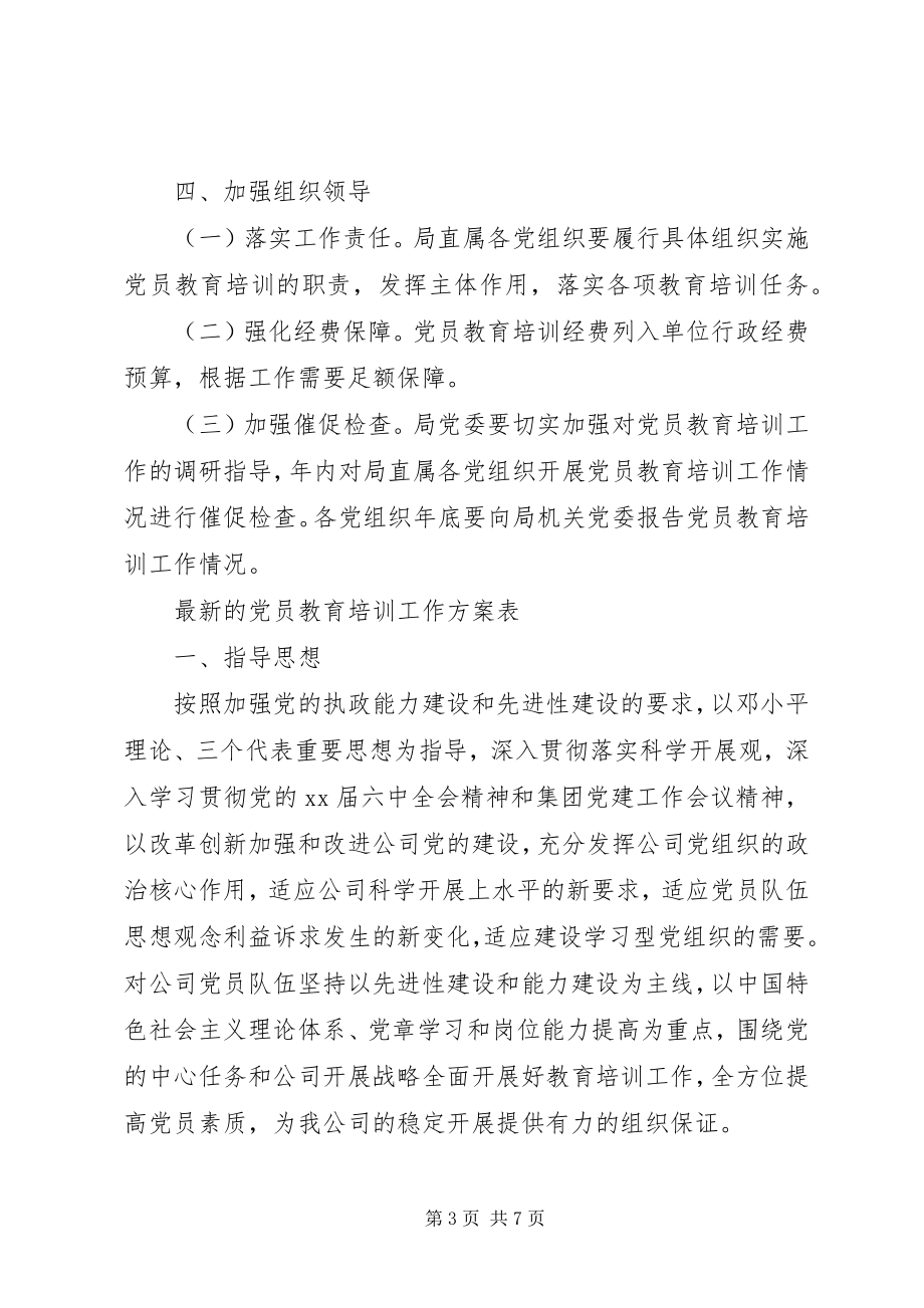 2023年的党员教育培训工作计划.docx_第3页