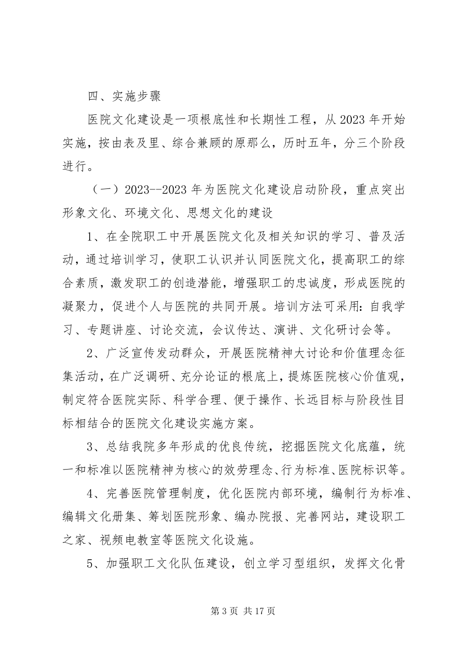 2023年医院文化建设工作计划范本.docx_第3页