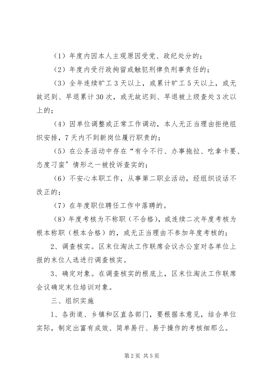 2023年街道单位人员淘汰制意见.docx_第2页