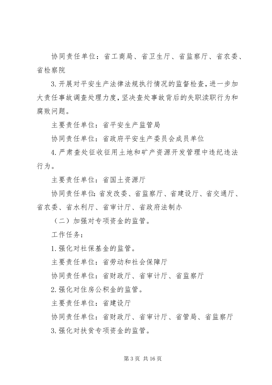 2023年反腐倡廉任务分工意见.docx_第3页