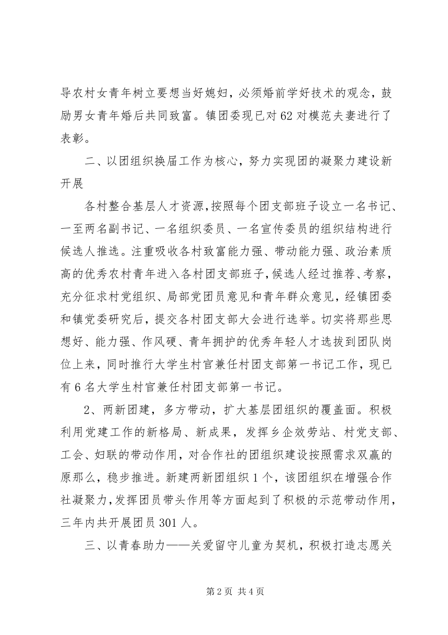 2023年省五四红旗团委申报材料.docx_第2页