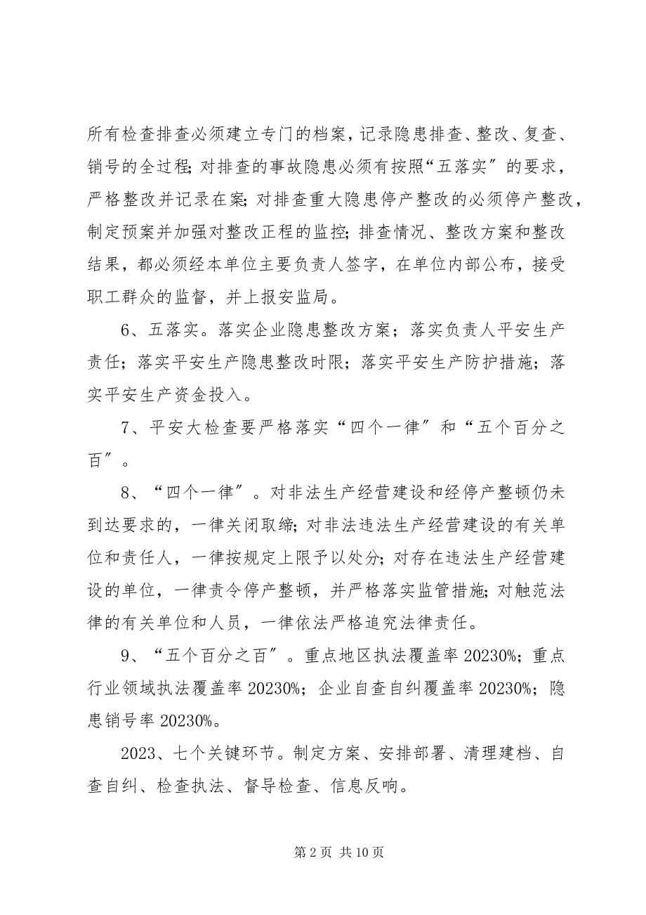 2023年安全大检查告知书明白卡新编.docx_第2页