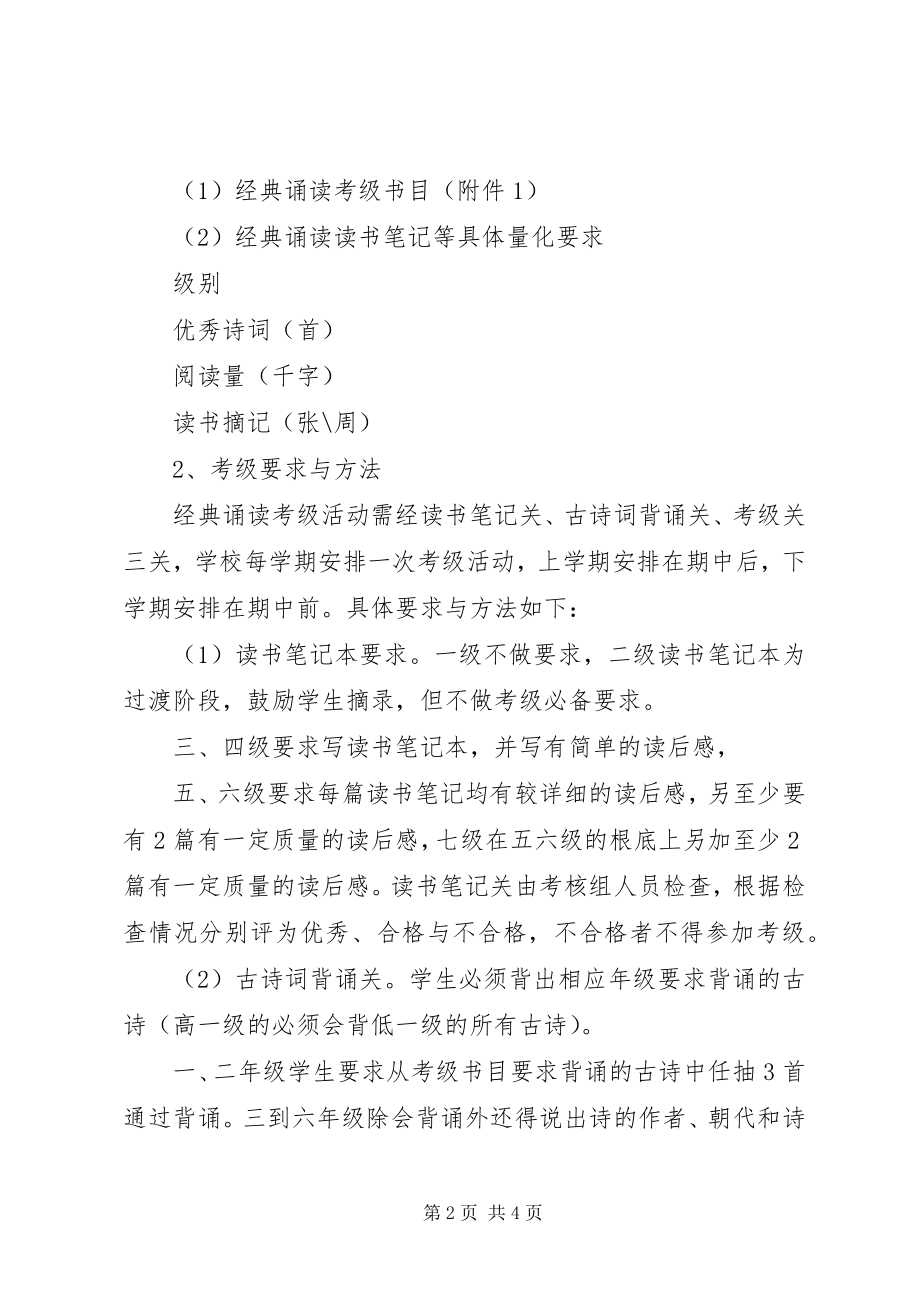 2023年海滨一小“经典诵读”考级方案.docx_第2页