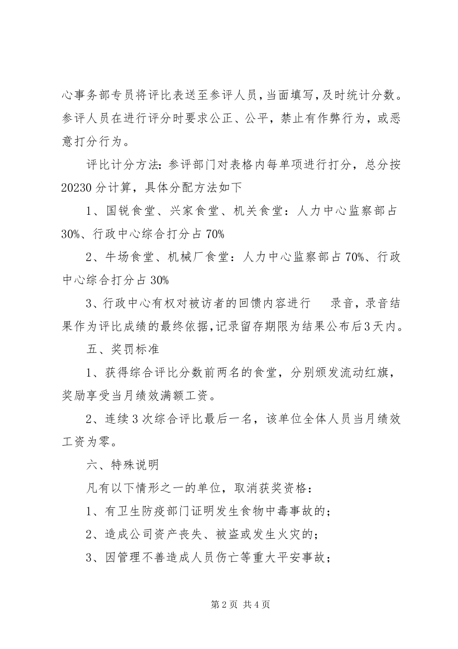 2023年先进工作表彰奖励管理办法试行.docx_第2页