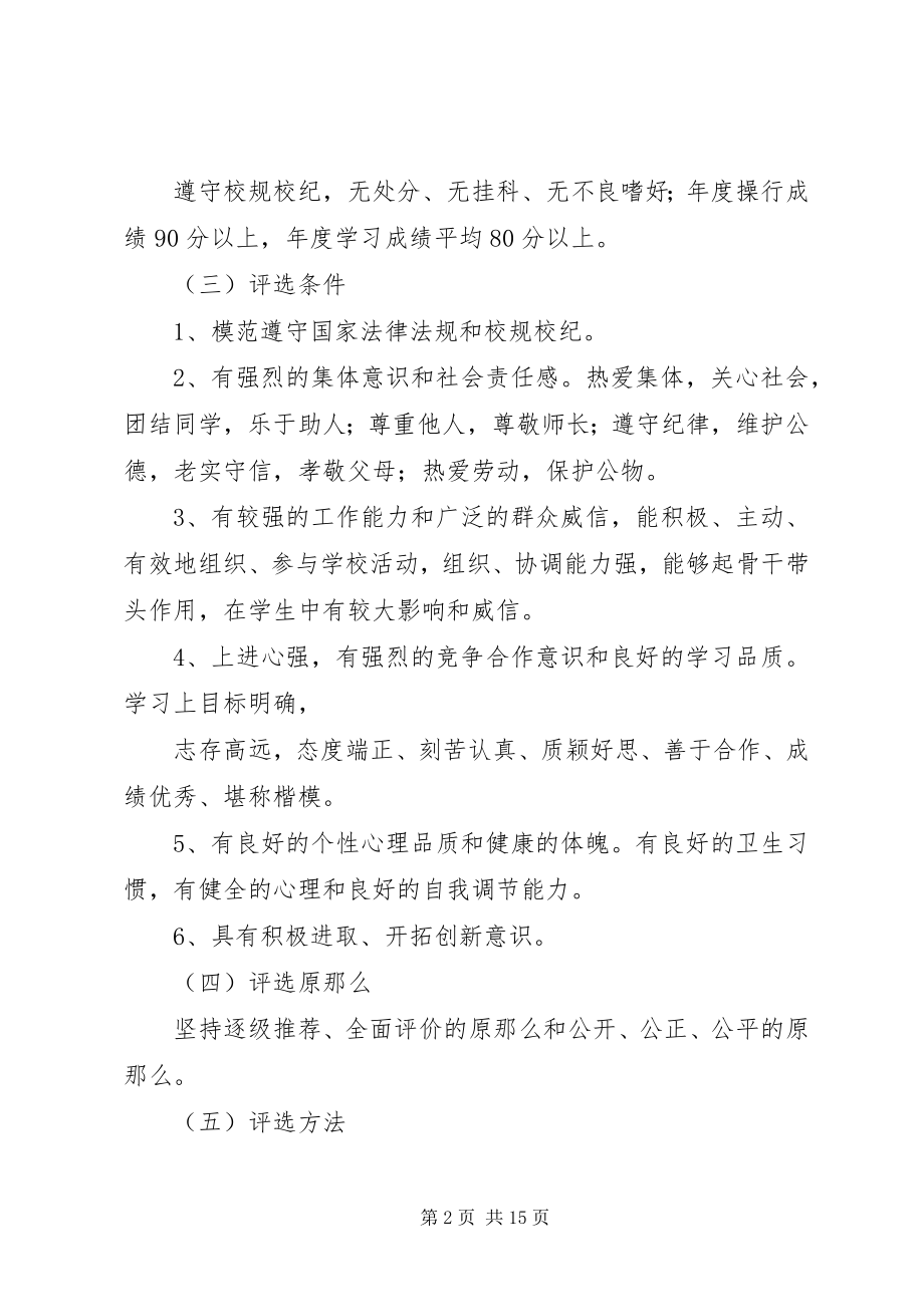 2023年校园十佳青年评比活动方案.docx_第2页