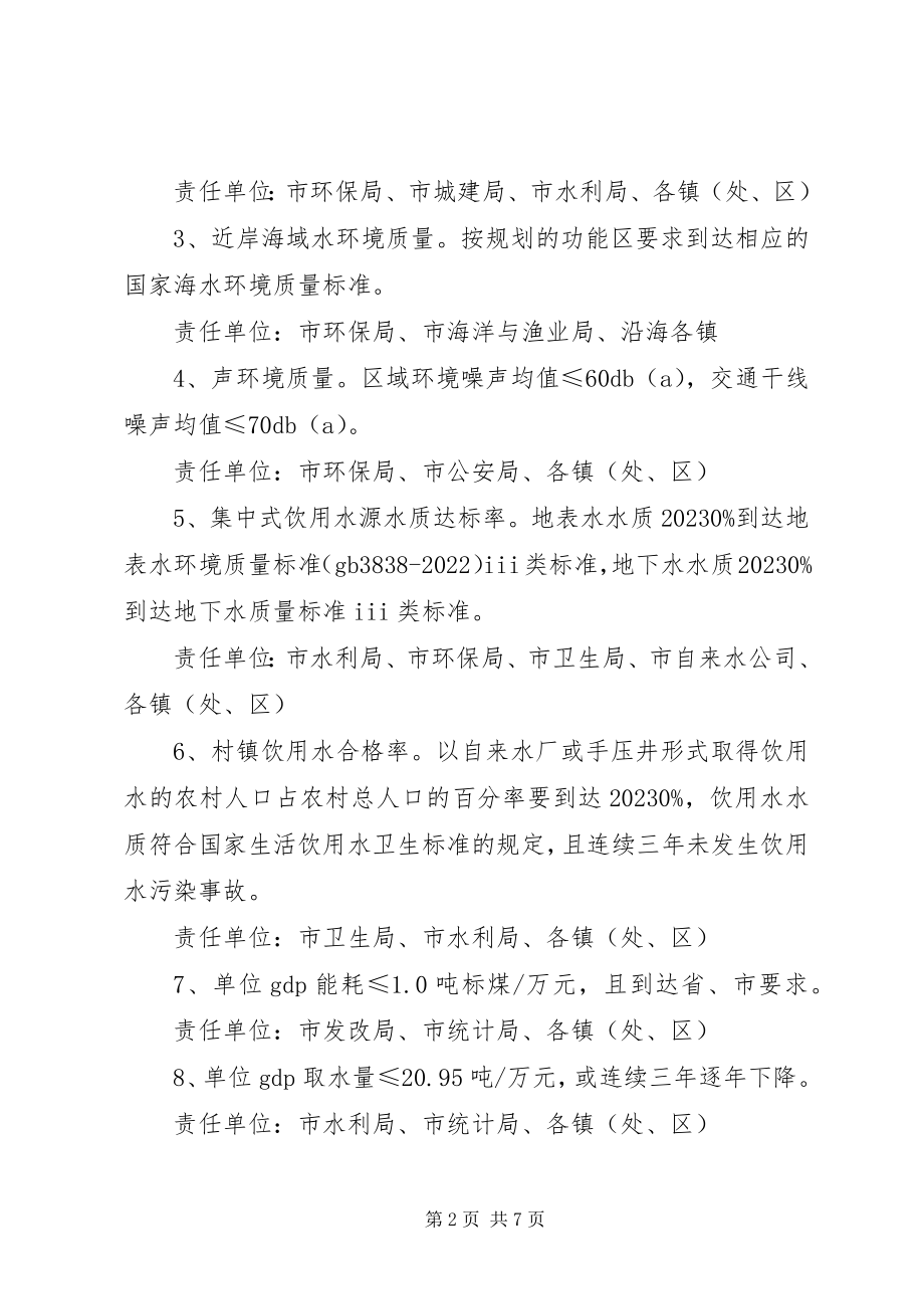 2023年市政府创建省级生态市实施方案.docx_第2页