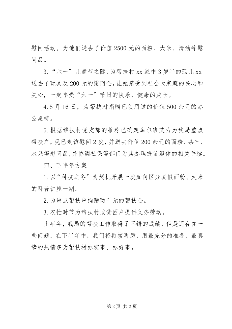 2023年县粮食局年度帮扶工作半年小结.docx_第2页