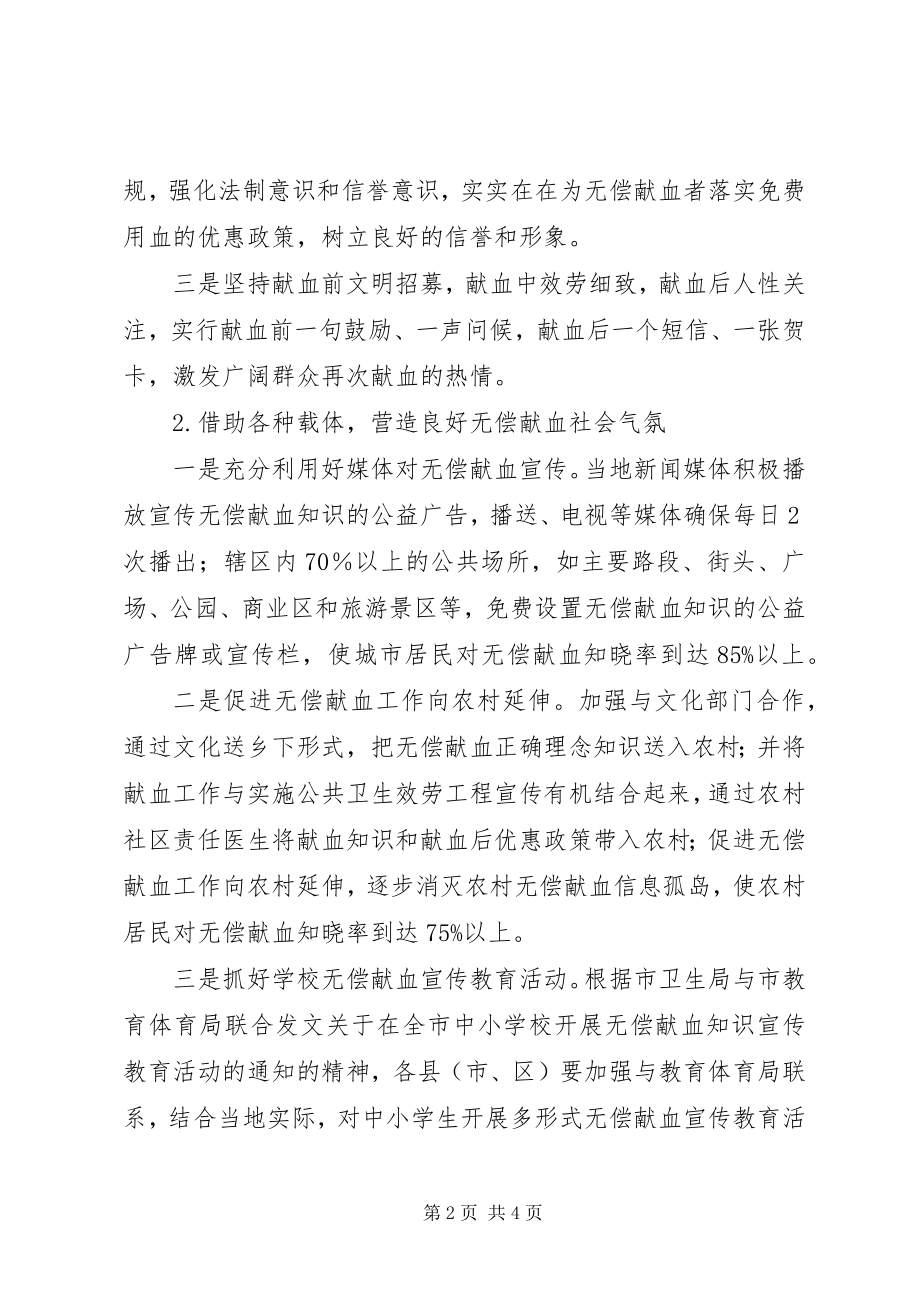 2023年全市无偿献血工作安排.docx_第2页