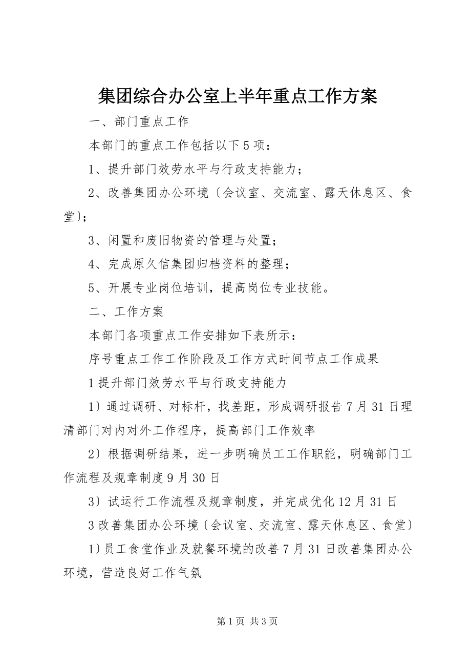 2023年集团综合办公室上半年重点工作计划.docx_第1页