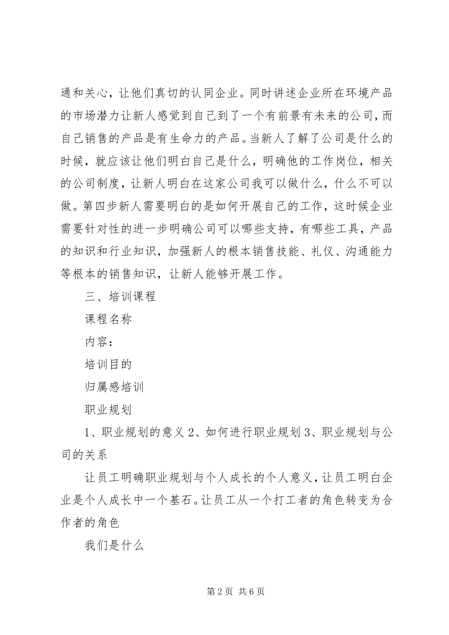 2023年培训计划表.docx_第2页