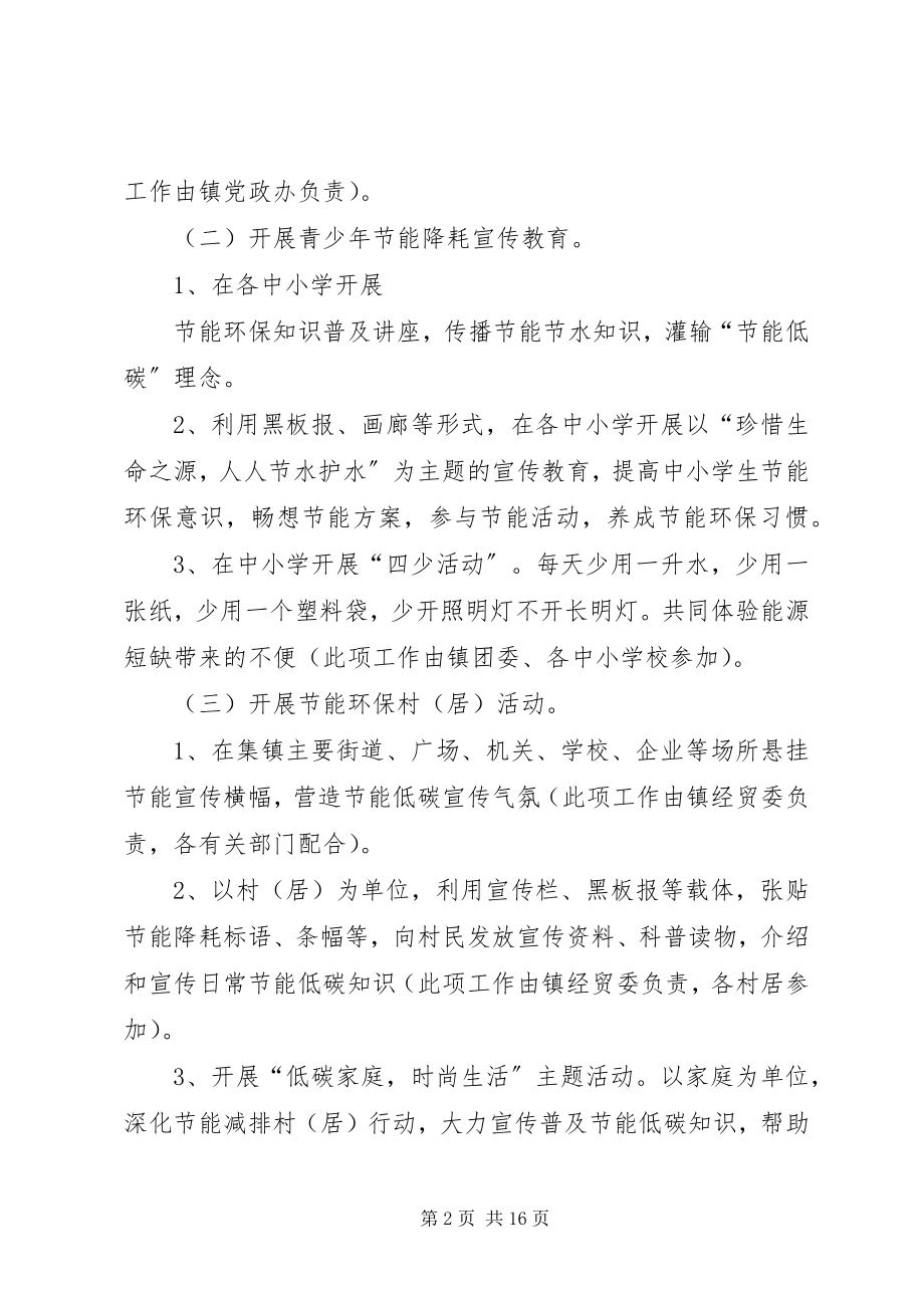 2023年河头店镇公共机构节能宣传周活动方案.docx_第2页