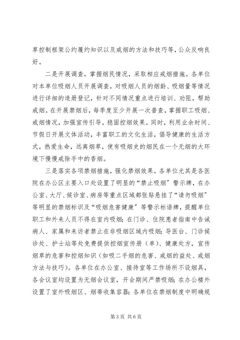 2023年禁烟终的工作总结汇报.docx_第3页