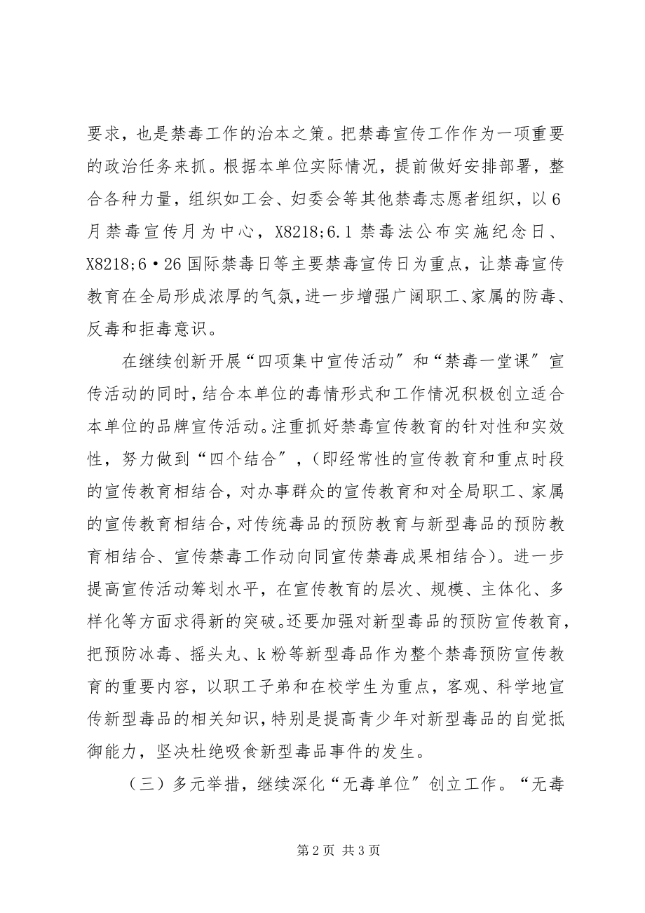 2023年房管局某年禁毒工作计划.docx_第2页