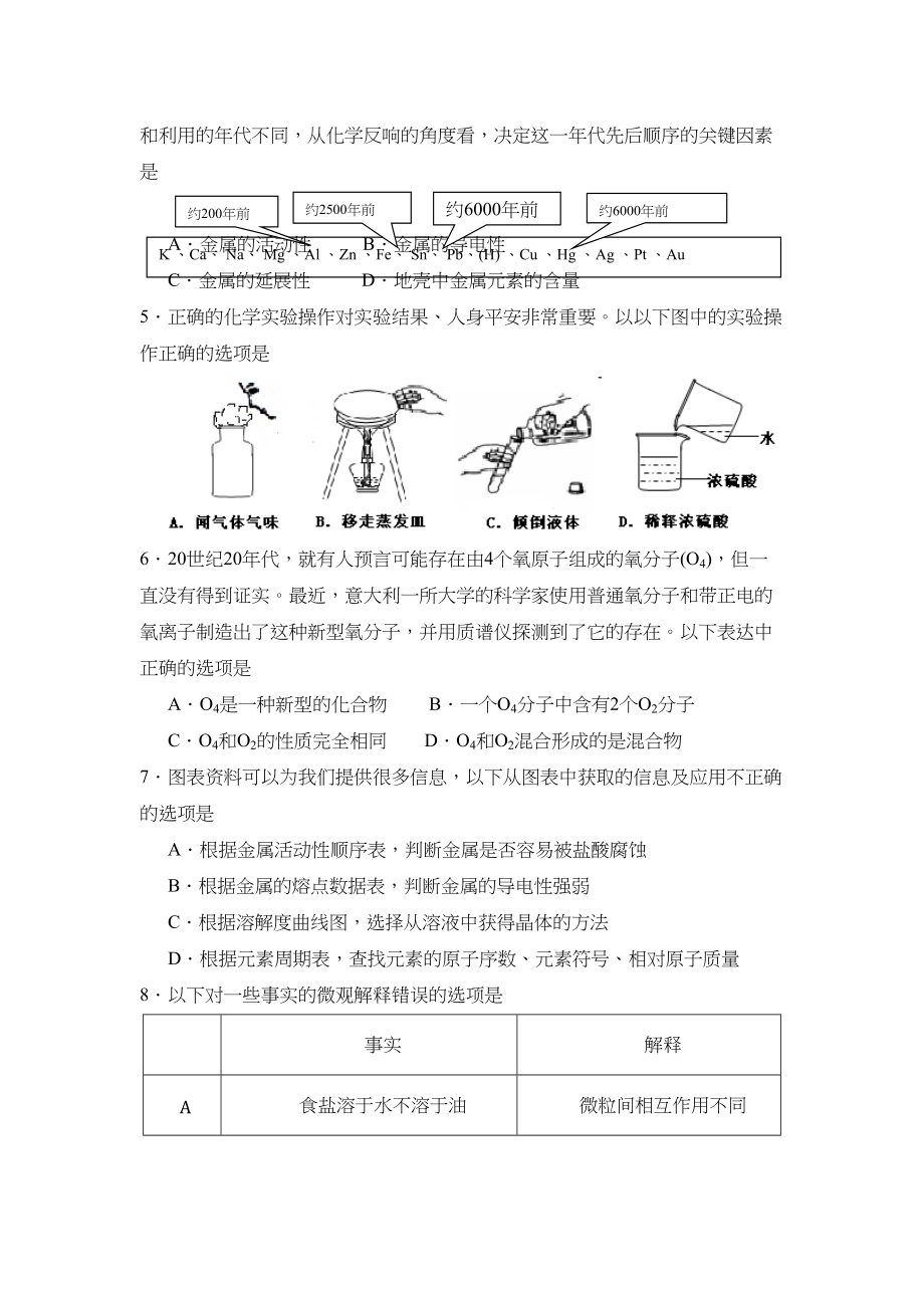 2023年山东省中等学校招生考试初中化学.docx_第2页