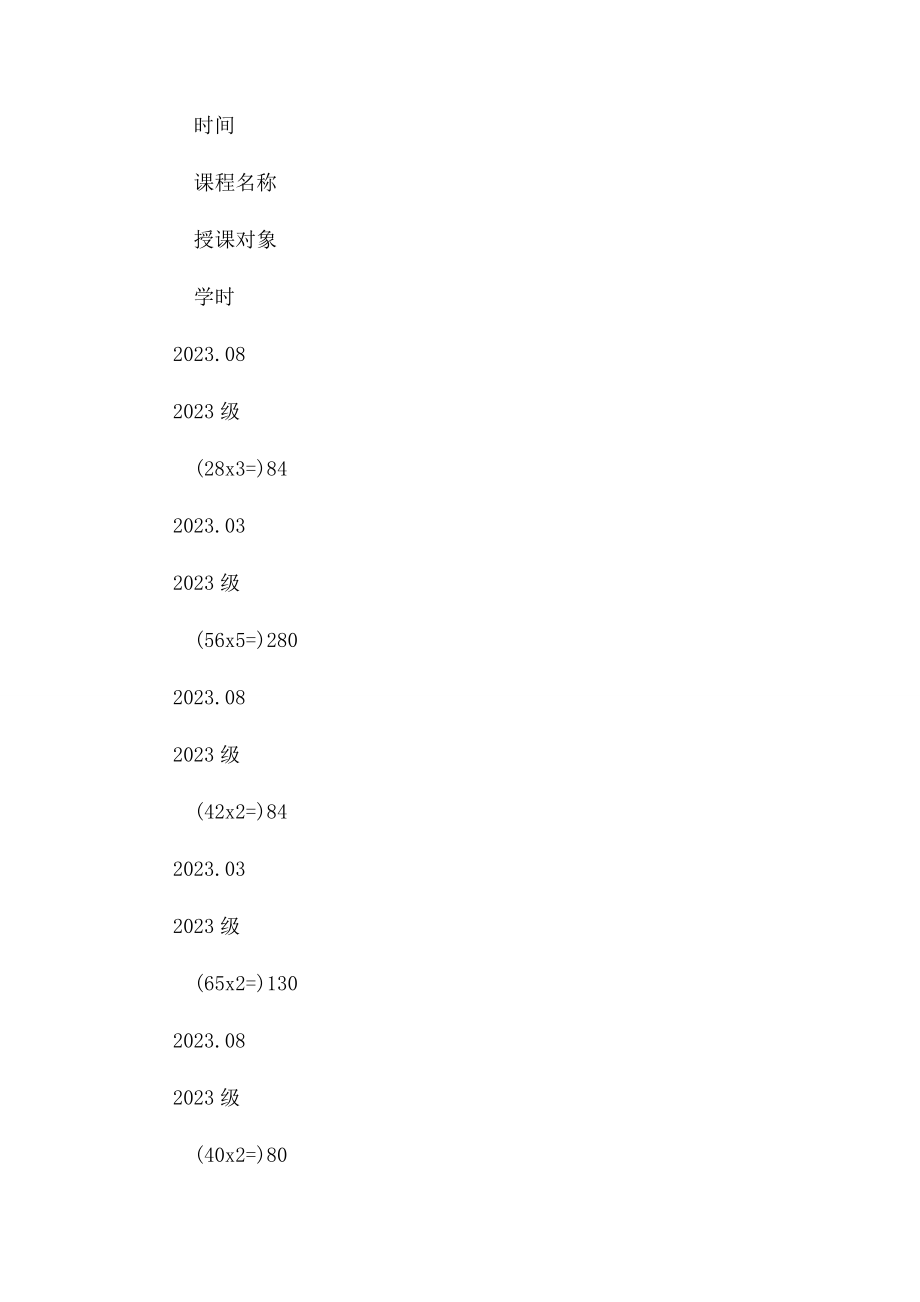 2023年课程思政教学改革建设实施方案.docx_第3页